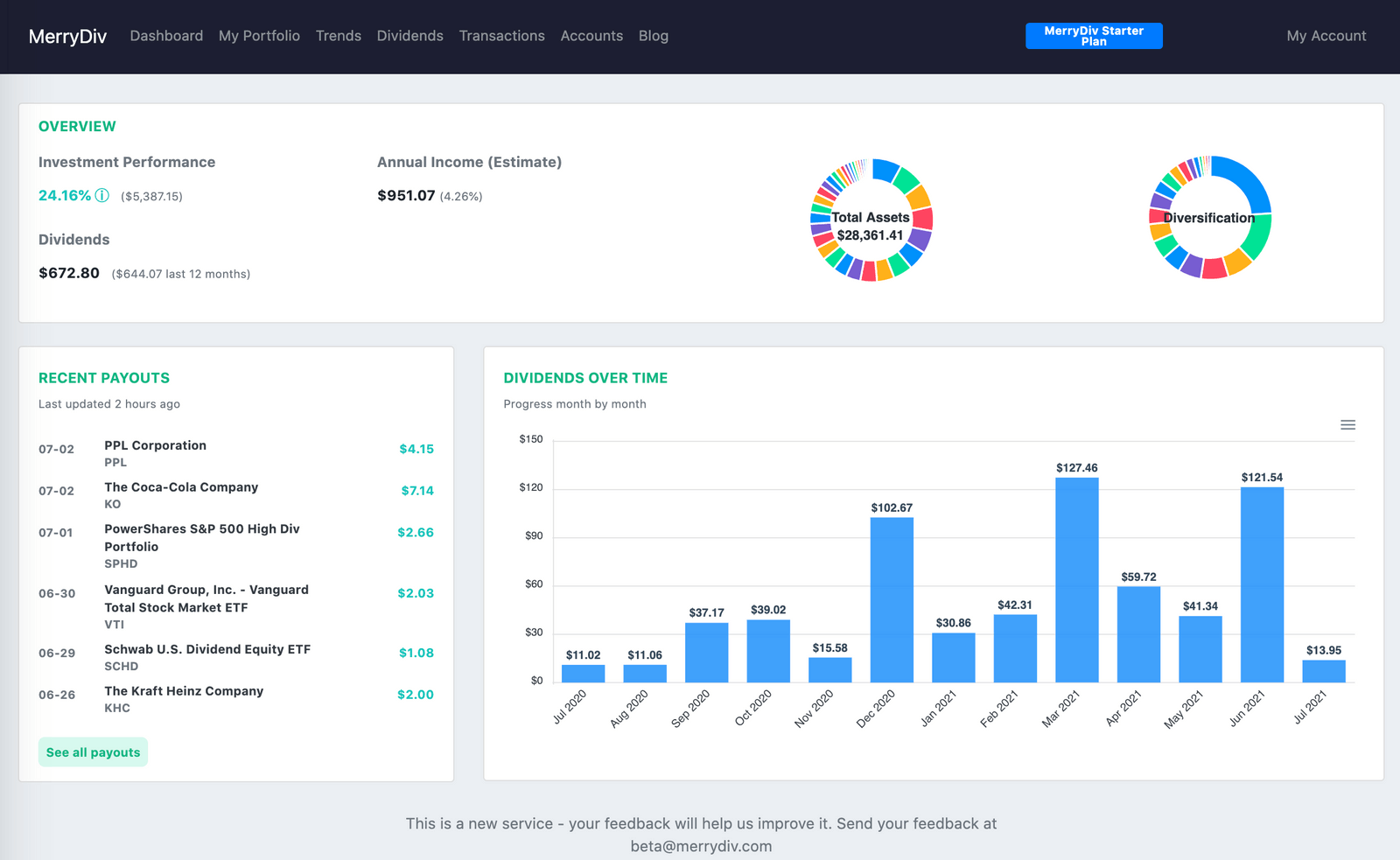 MerryDiv MerryDiv Dividend Tracker features Automatic update